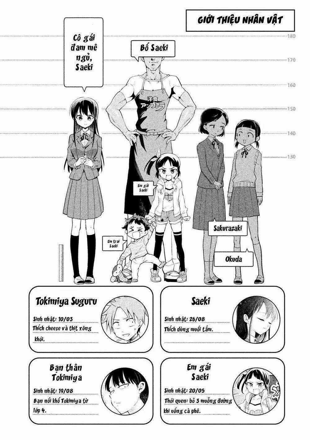 Saeki-San Wa Nemutteru Chapter 9 trang 7