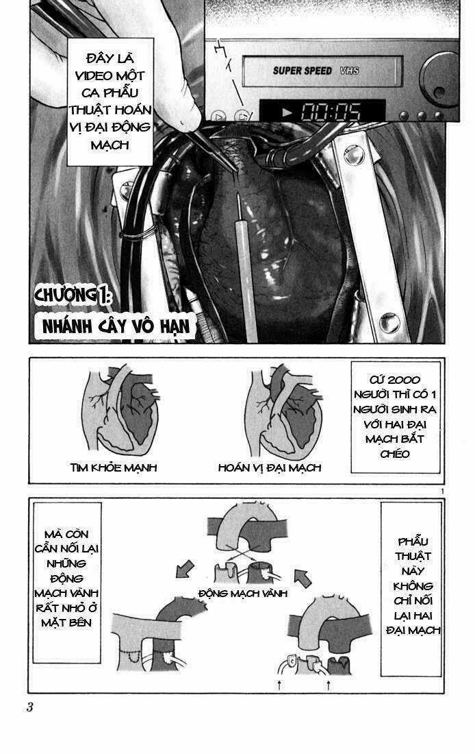 Saijou No Meii Chapter 1 trang 2