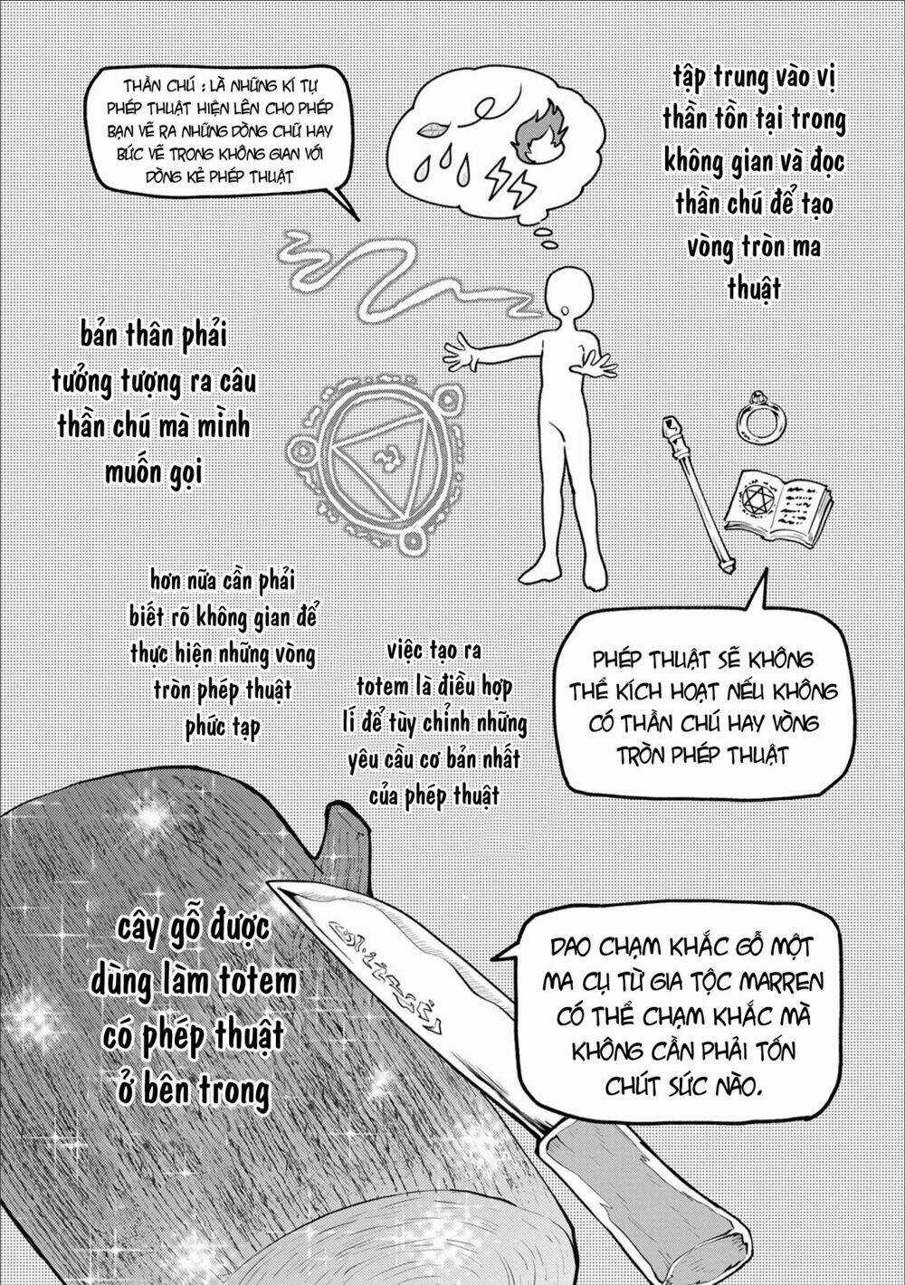 Saikyou Juzoku Tensei: Cheat Majutsushi No Slow Life Chapter 1 trang 18