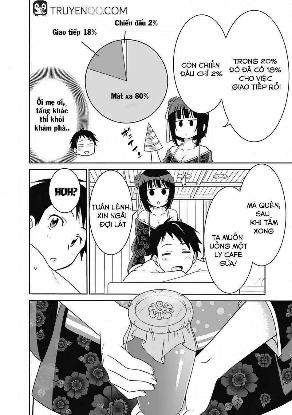 SAIKYOU NO SHUZOKU GA NINGEN DATTA KEN Chapter 14 trang 12