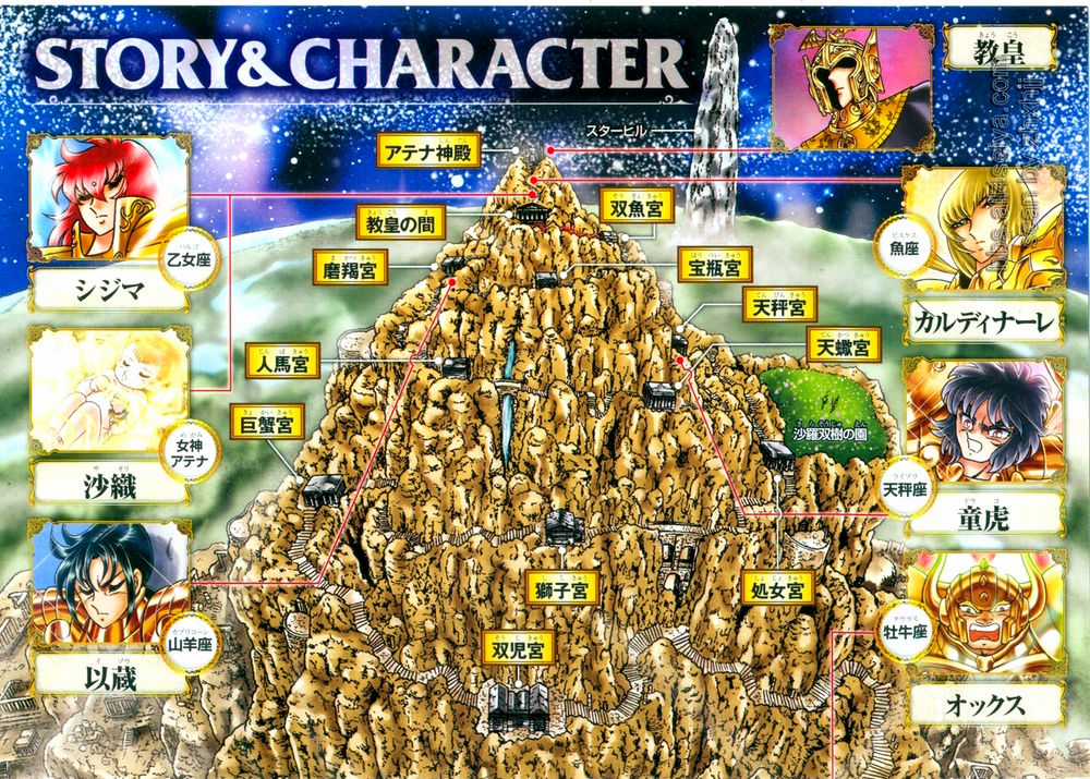 Saint Seiya: Next Dimension - The Myth Of Hades Chapter 27 trang 2