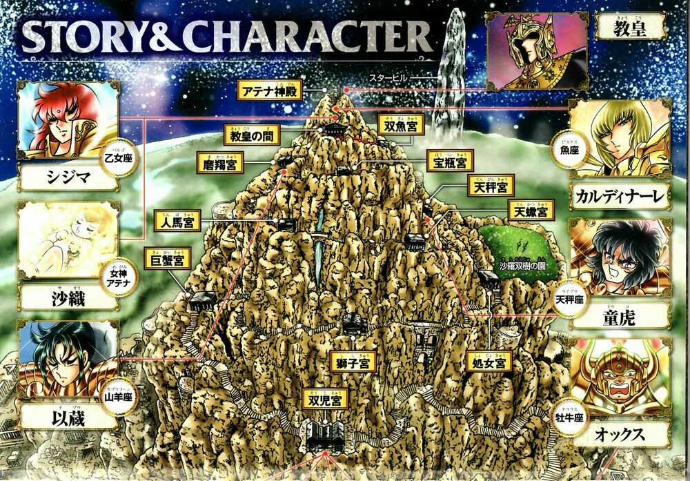 Saint Seiya: Next Dimension - The Myth Of Hades Chapter 34 trang 4