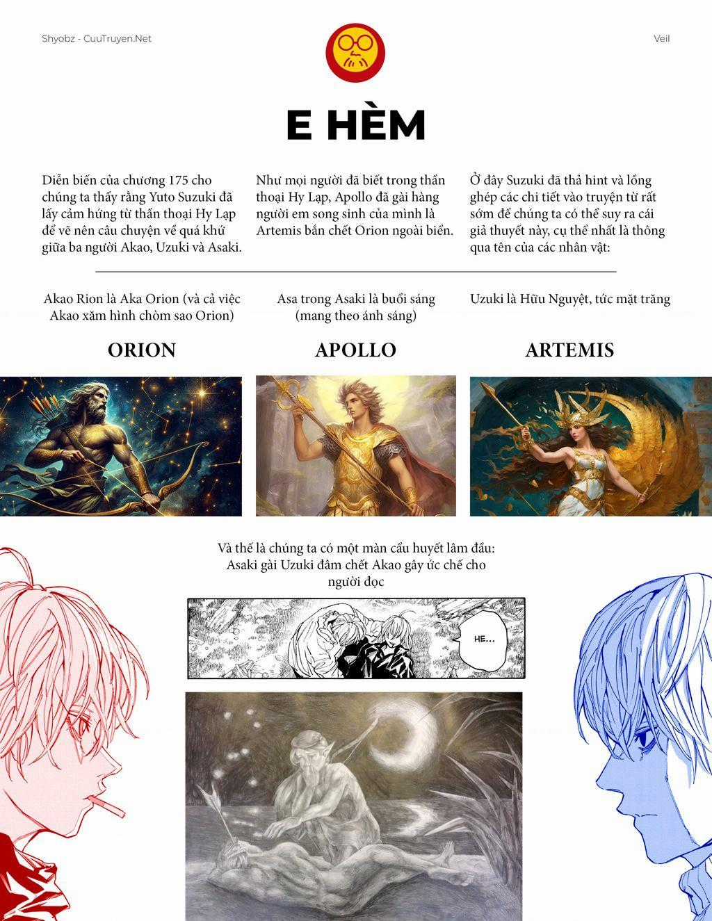 Sakamoto Days Chapter 175 trang 20