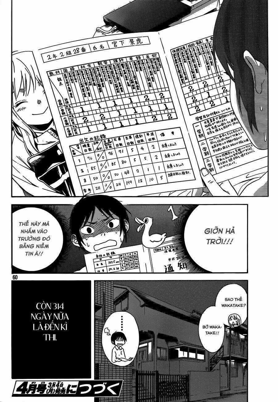 Sakurasaku Syndrome Chapter 1 trang 55