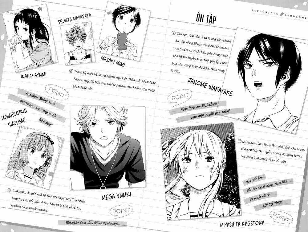 Sakurasaku Syndrome Chapter 18 trang 2