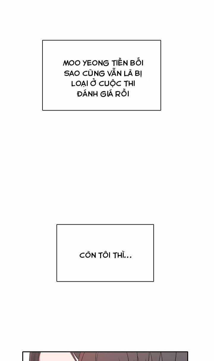 Salieri và Mozart Chapter 13 trang 20