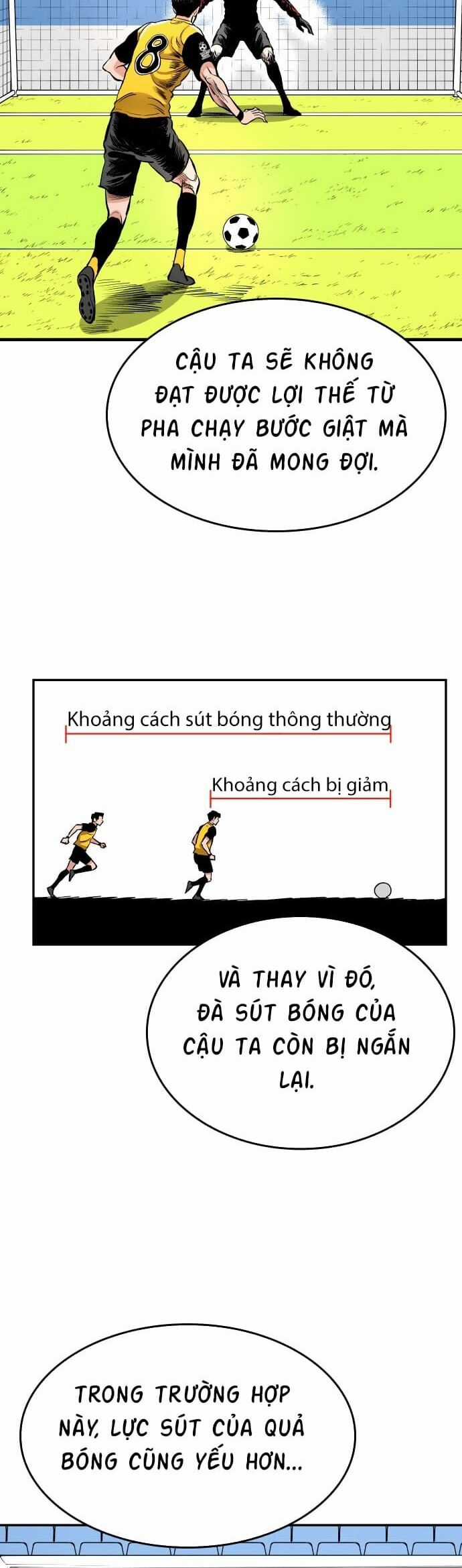 Sân Cỏ Chiến Kí Chương 58 trang 29