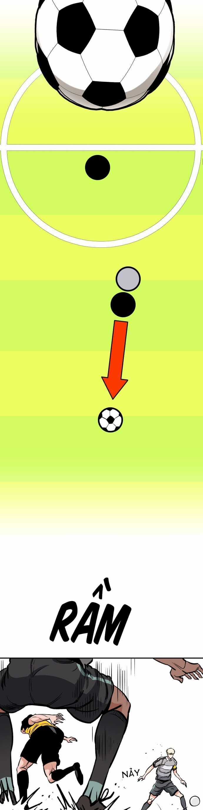 Sân Cỏ Chiến Kí Chương 58 trang 36