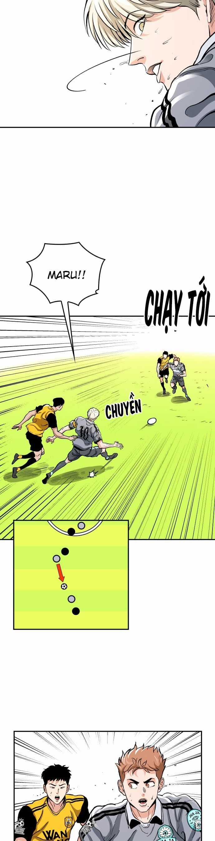 Sân Cỏ Chiến Kí Chương 58 trang 40