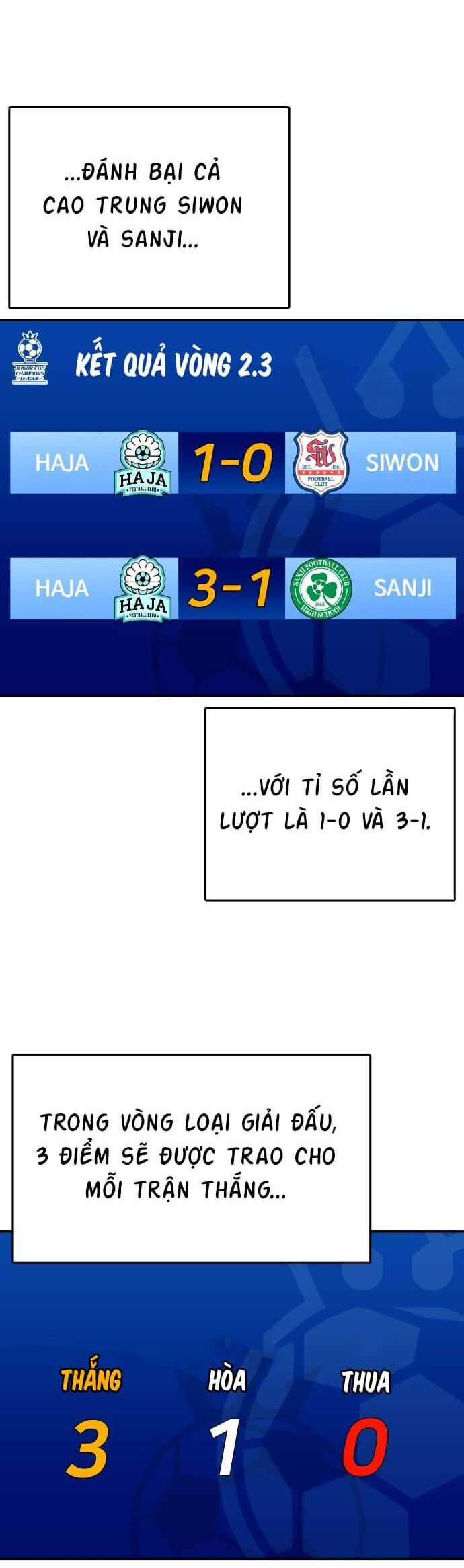 Sân Cỏ Chiến Kí Chương 60 trang 5