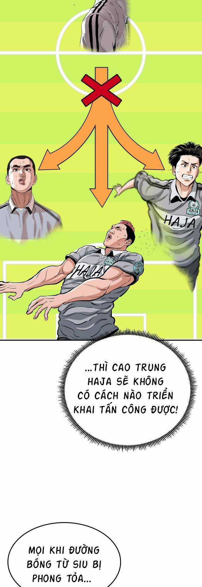 Sân Cỏ Chiến Kí Chương 70 trang 51