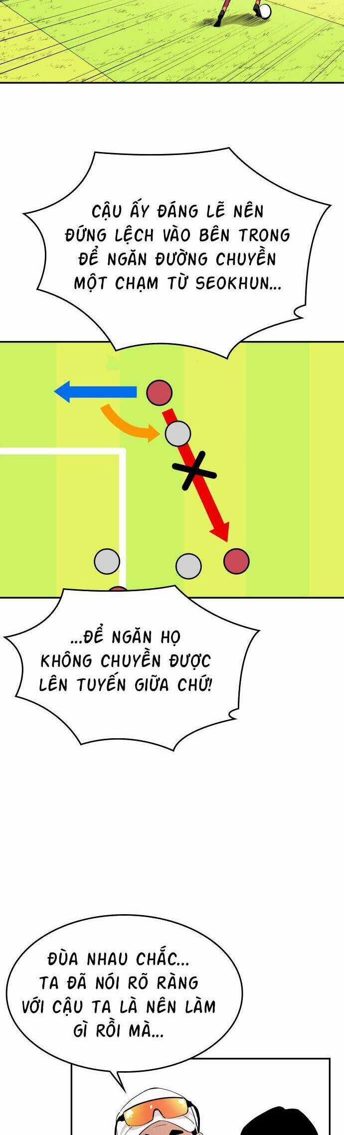 Sân Cỏ Chiến Kí Chương 73 trang 39