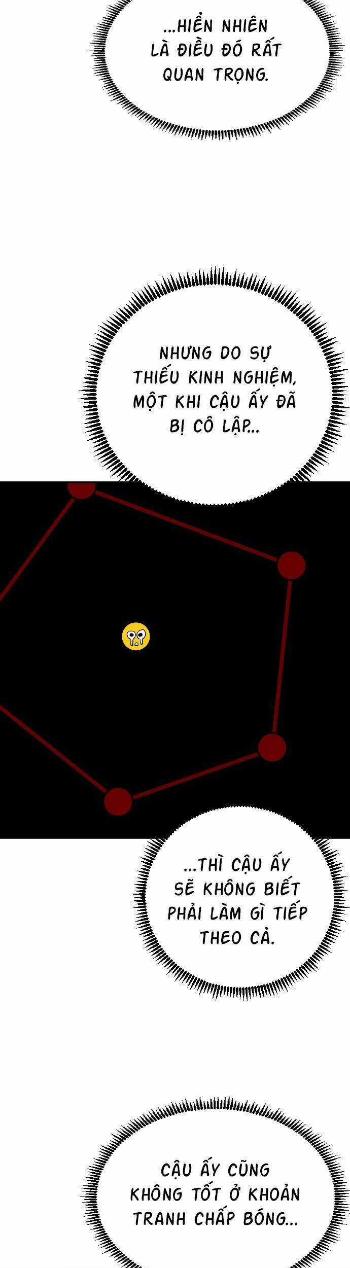 Sân Cỏ Chiến Kí Chương 76 trang 34