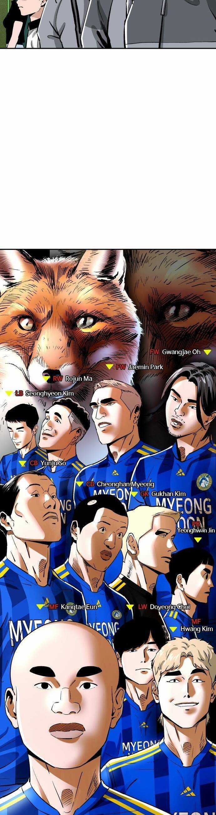 Sân Cỏ Chiến Kí Chương 86 trang 19