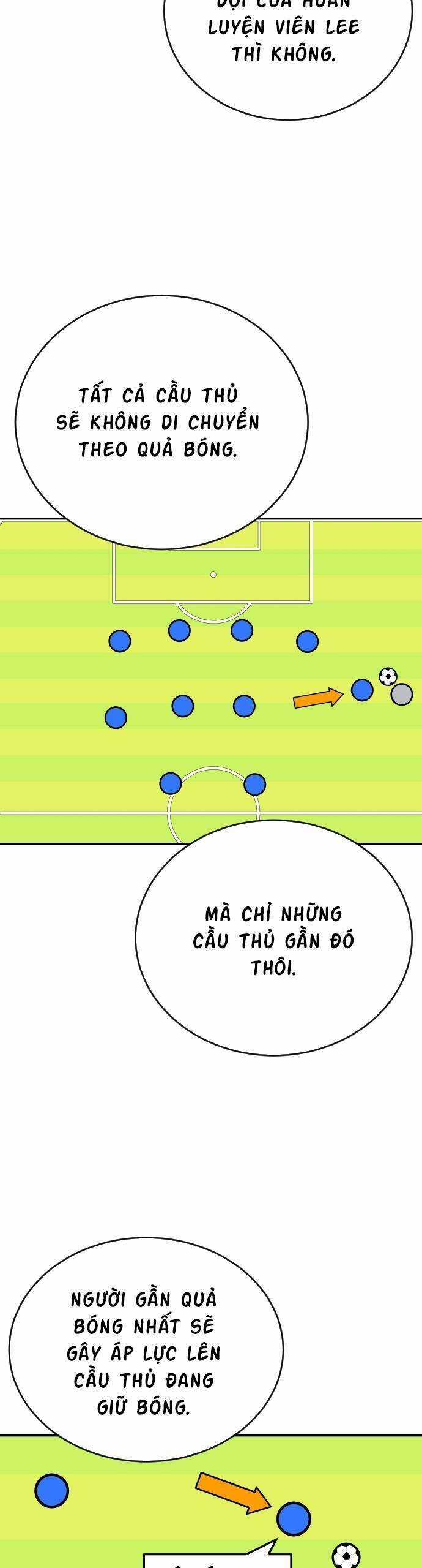 Sân Cỏ Chiến Kí Chương 86 trang 43