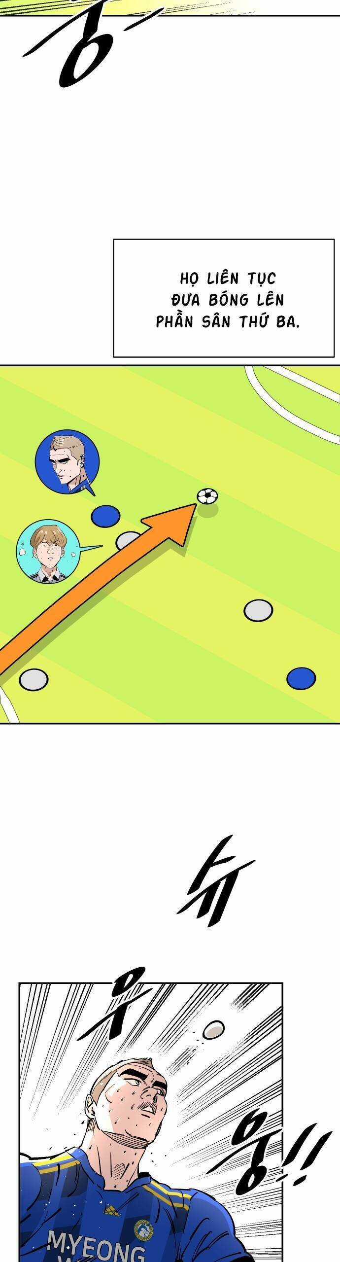 Sân Cỏ Chiến Kí Chương 91 trang 20