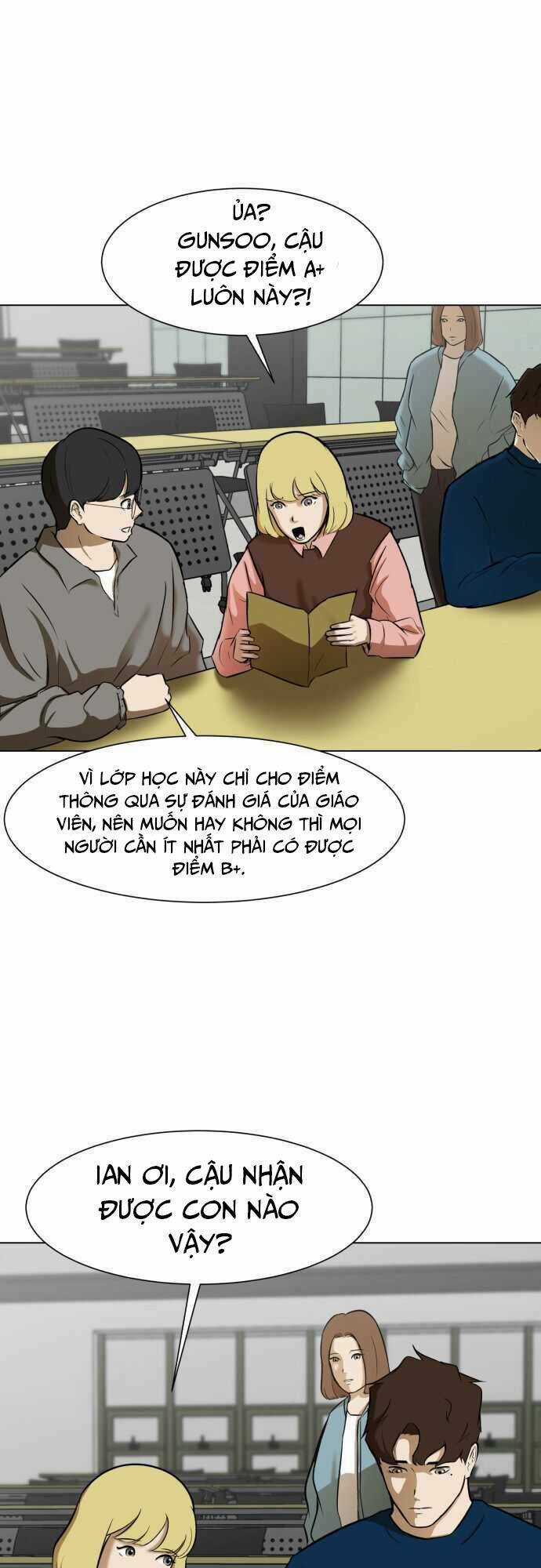 Sàn Đấu Của Thây Ma Chapter 6 trang 3