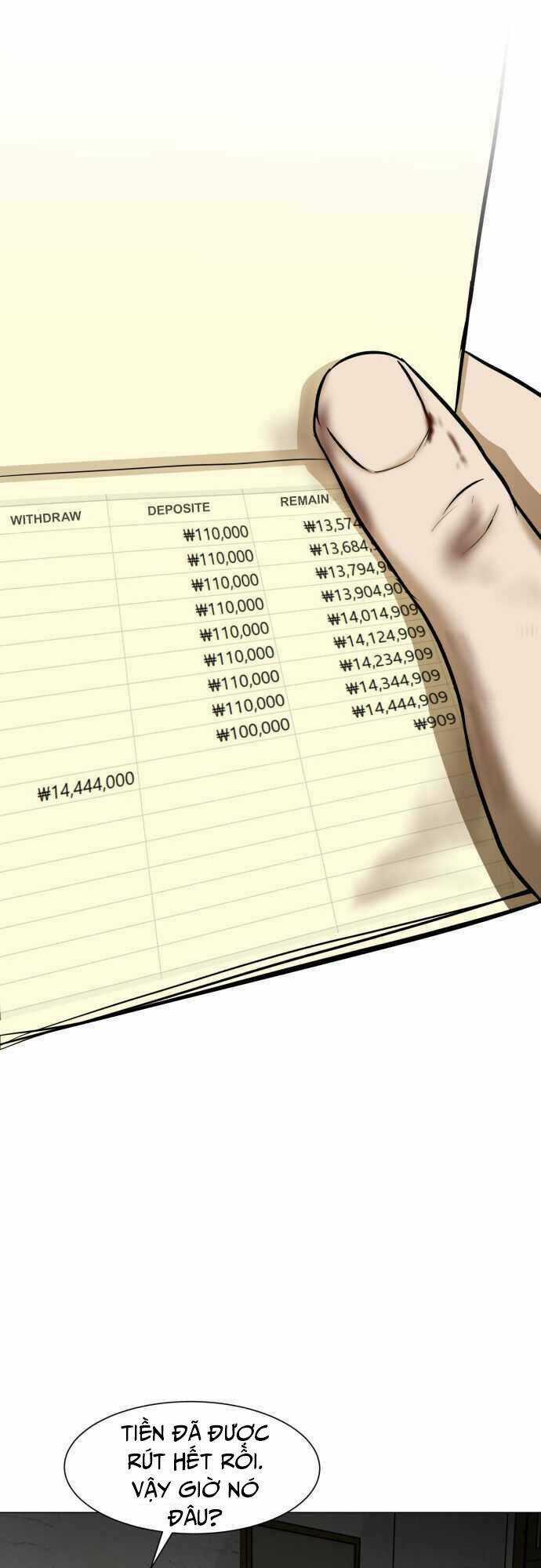 Sàn Đấu Của Thây Ma Chapter 6 trang 58