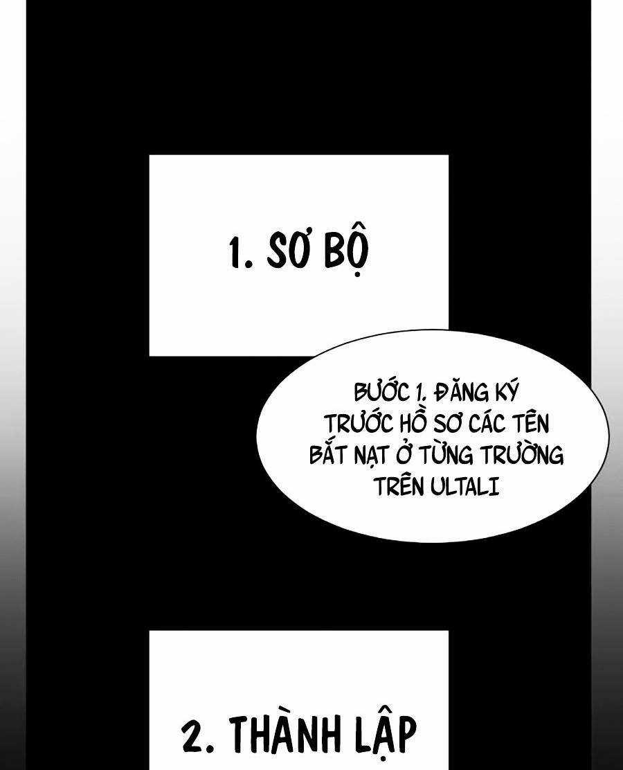 Săn Lùng Bắt Nạt Chapter 15 trang 45