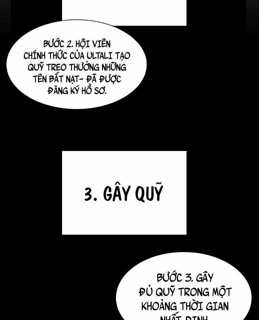 Săn Lùng Bắt Nạt Chapter 15 trang 46