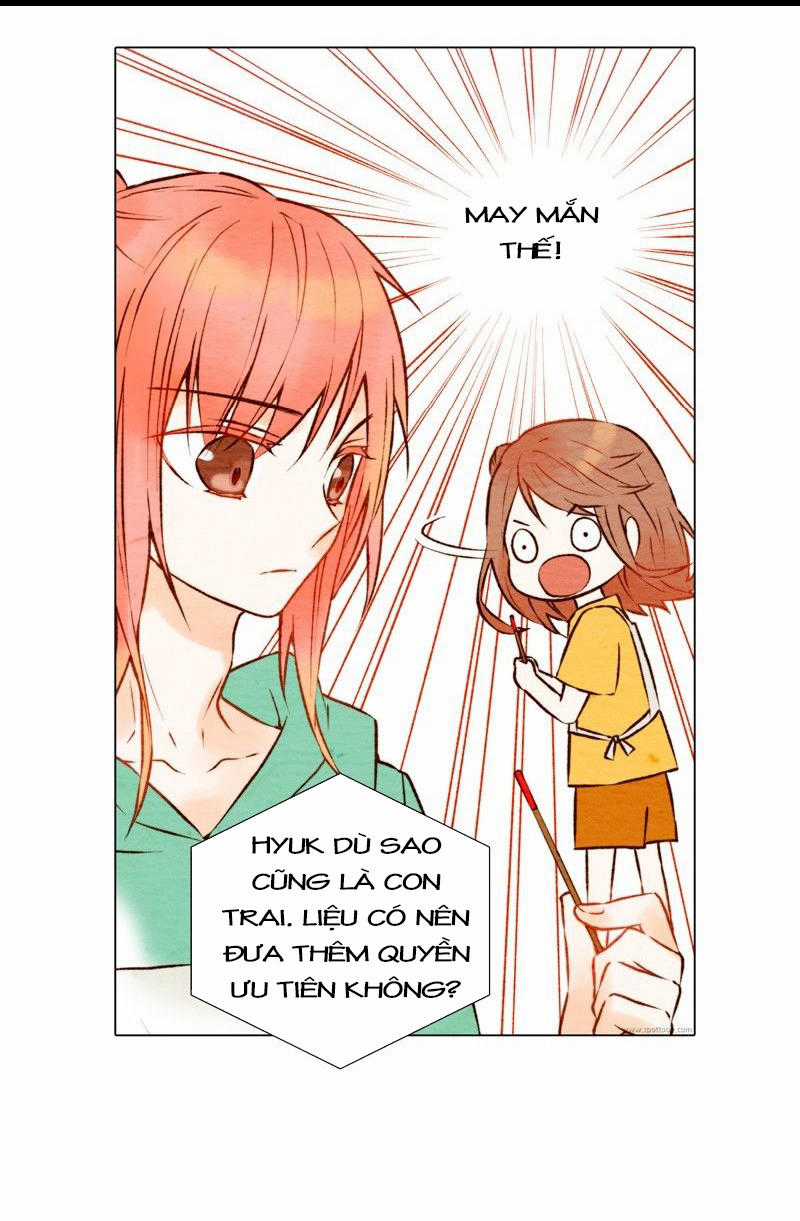 Sao Chép Chapter 2 trang 15