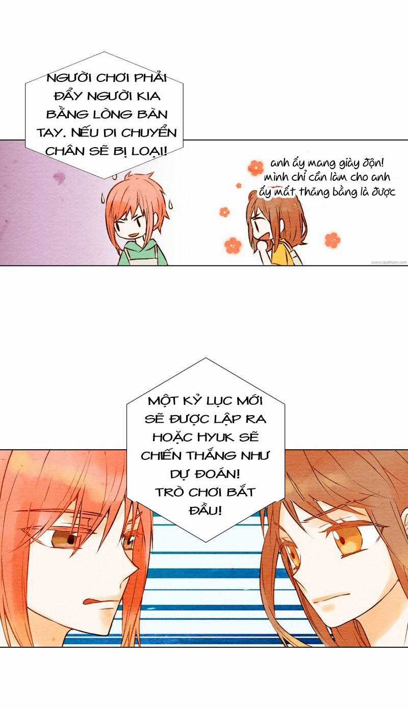 Sao Chép Chapter 2 trang 20