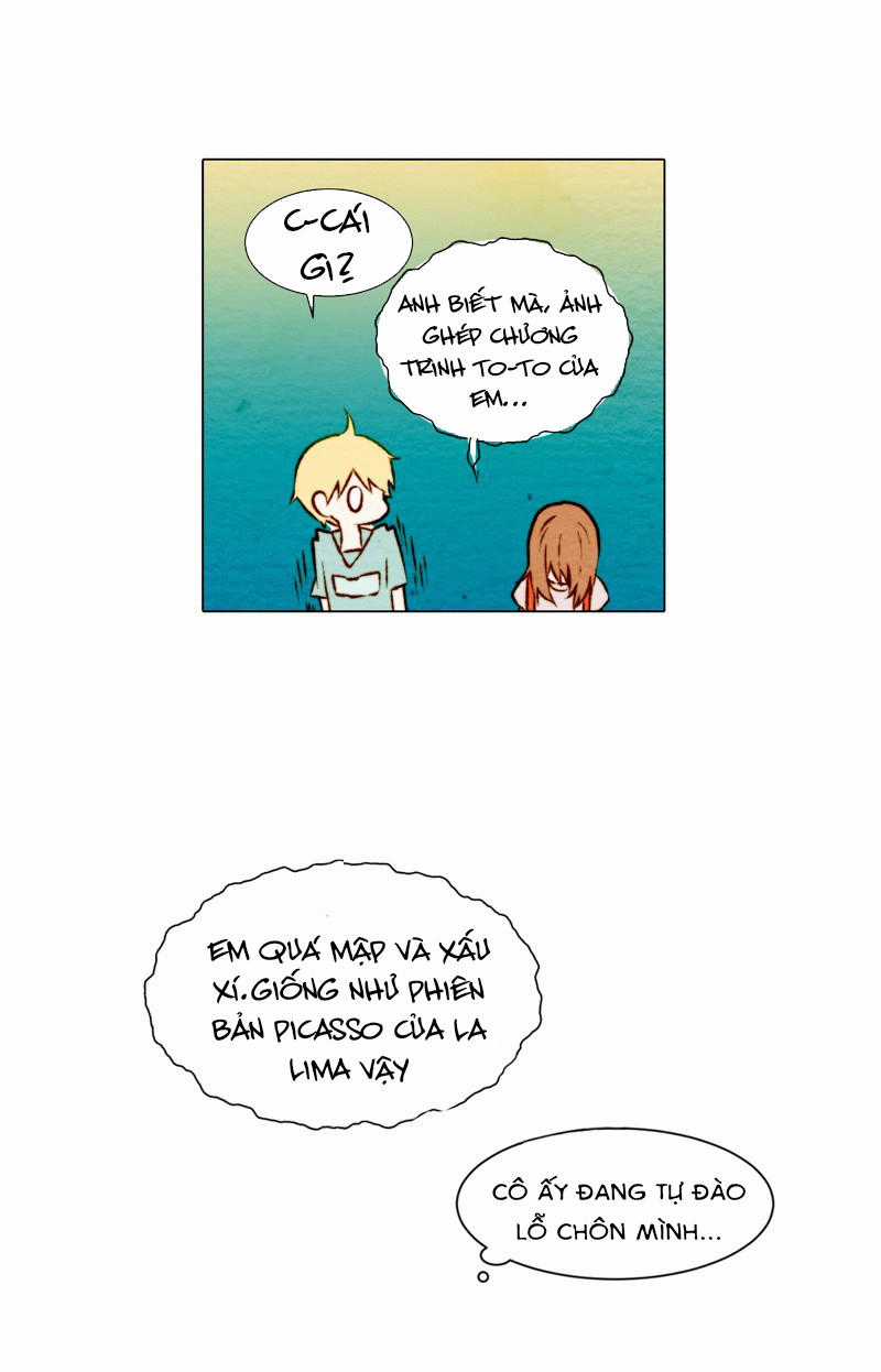 Sao Chép Chapter 4 trang 20