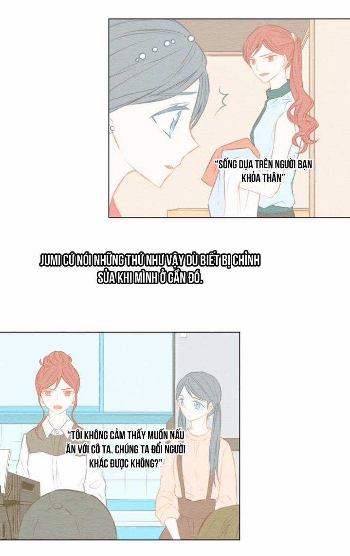 Sao Chép Chapter 46 trang 20