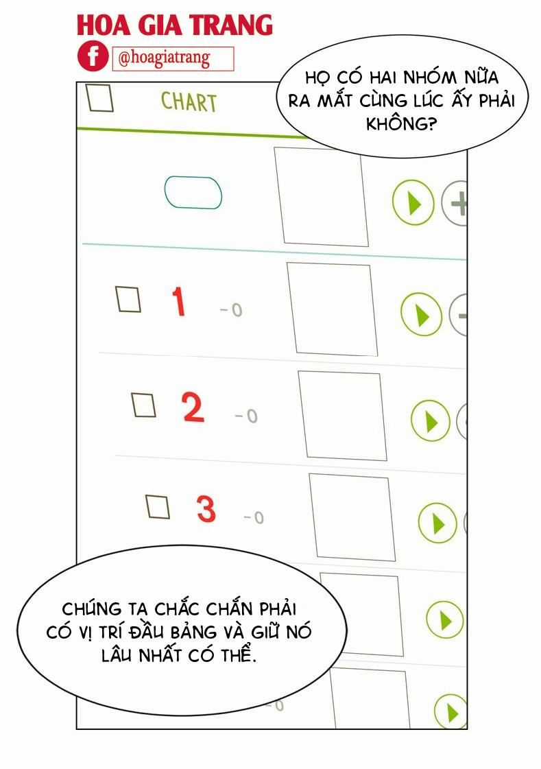 Sao Chép Chapter 63 trang 48