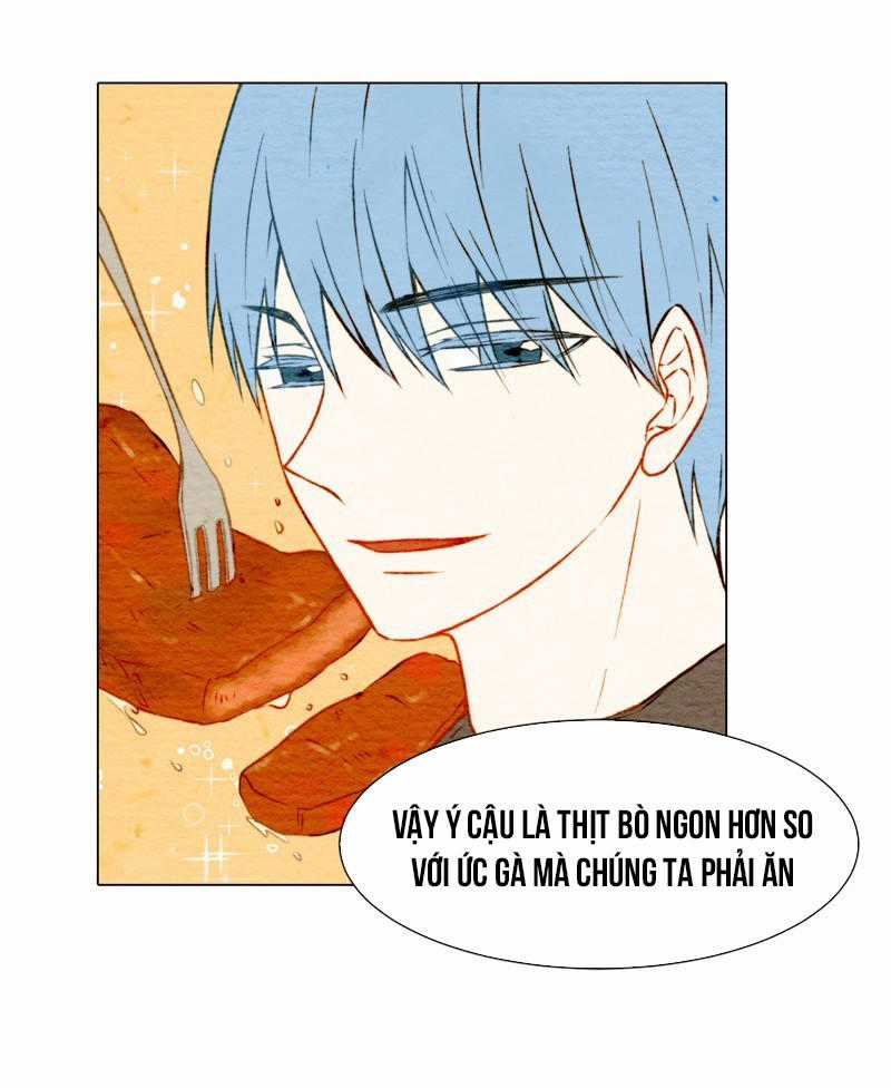 Sao Chép Chapter 8 trang 40