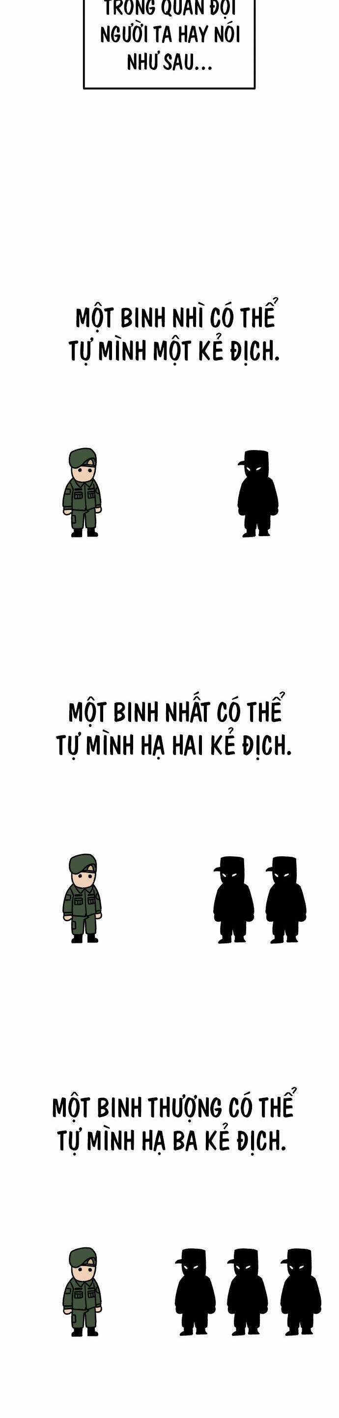 Sắp Xuất Ngũ Thì Isekai Chương 6 trang 22