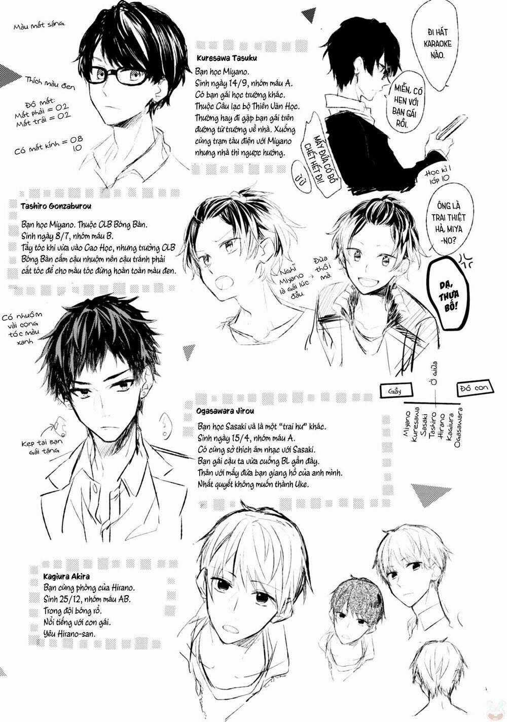 Sasaki To Miyano Chapter 12.5 trang 18