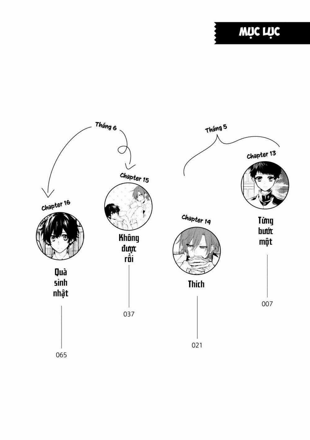 Sasaki To Miyano Chapter 13 trang 4