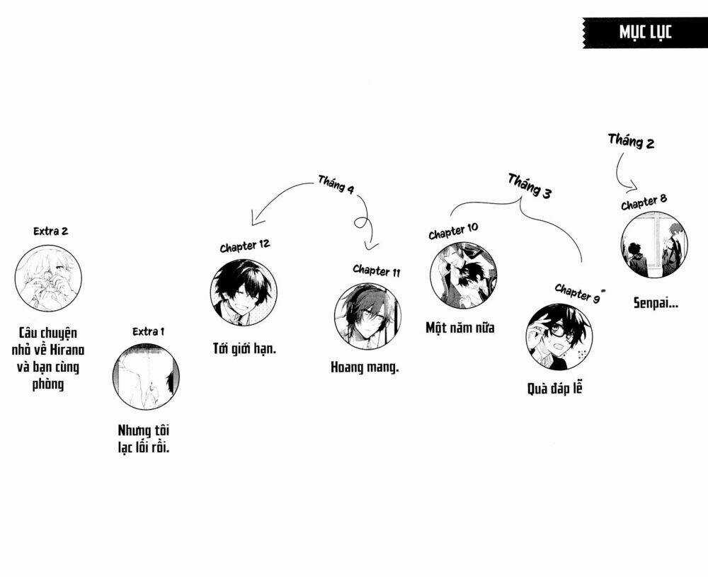 Sasaki To Miyano Chapter 8 trang 7