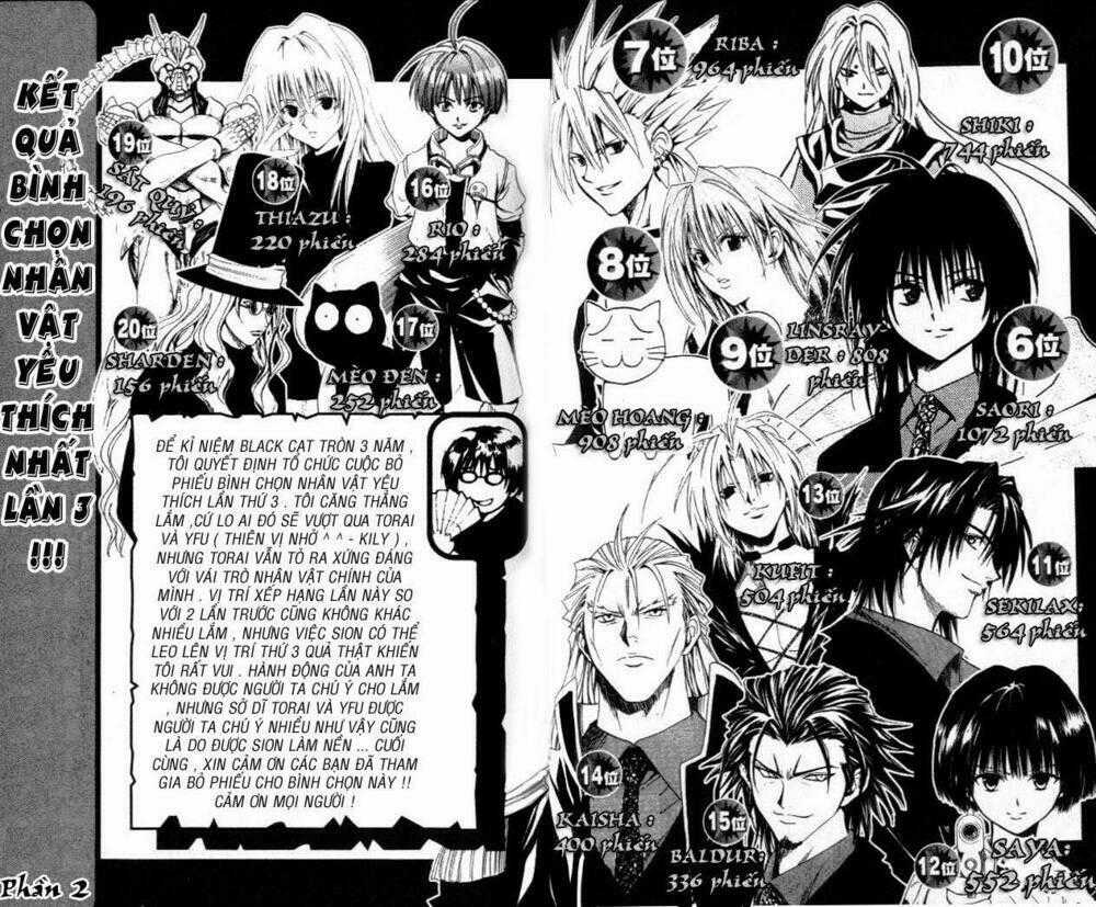 Sát Thủ Mèo Đen Chapter 167 trang 18