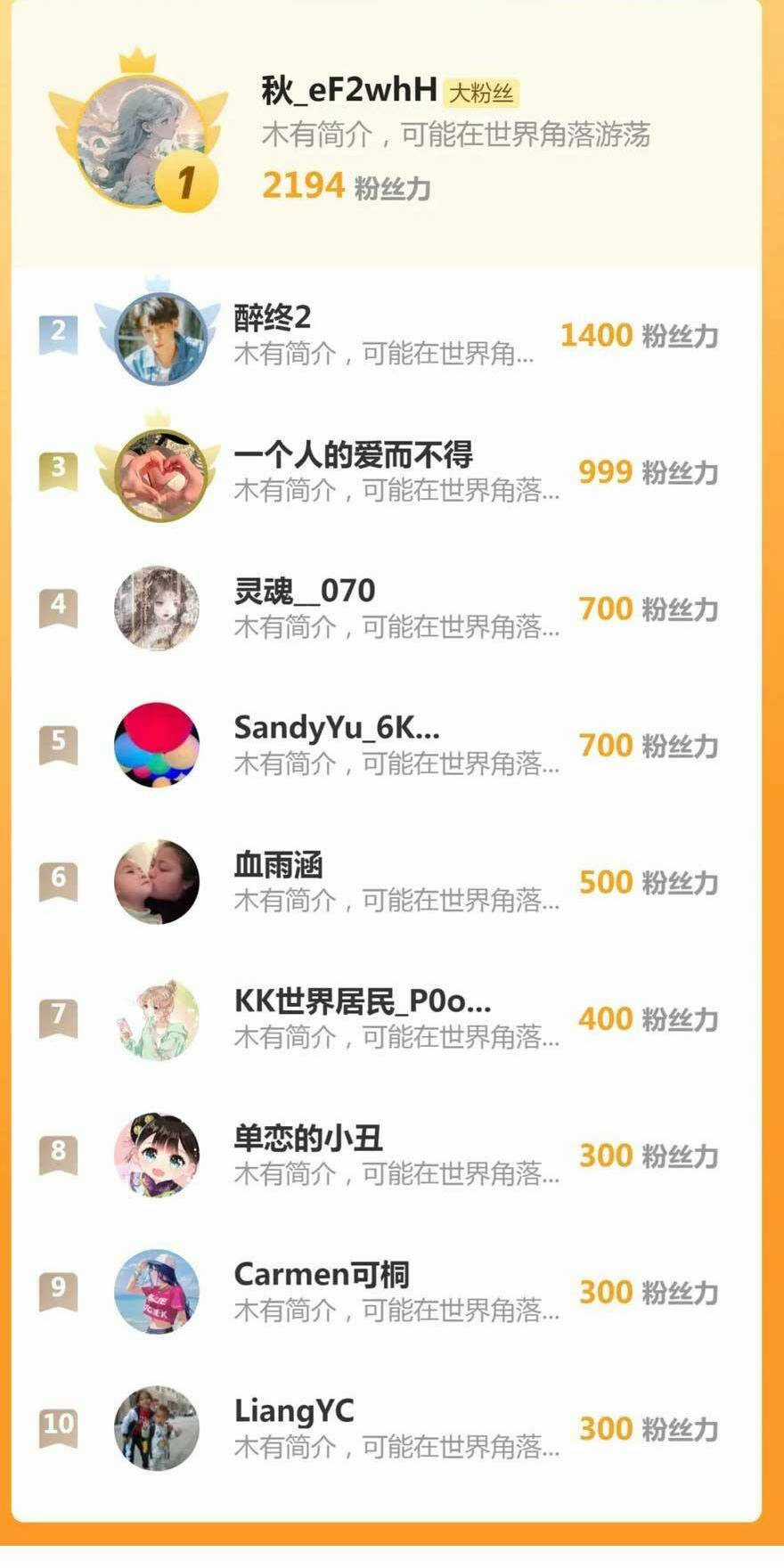 Sau Khi Bị Cướp Đi Tất Cả, Cô Ấy Phong Thần Trở Về Chapter 31 trang 37