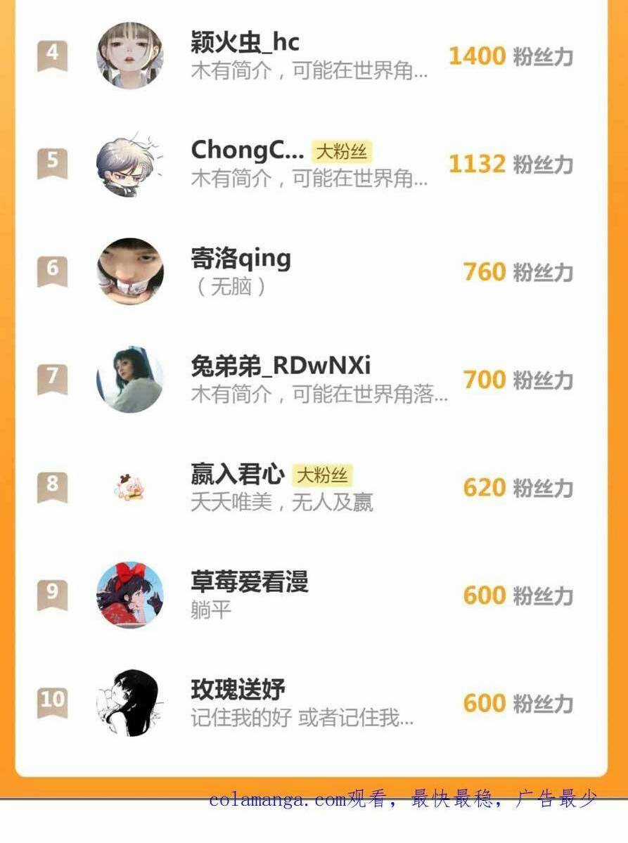 Sau Khi Bị Cướp Đi Tất Cả, Cô Ấy Phong Thần Trở Về Chapter 33 trang 40