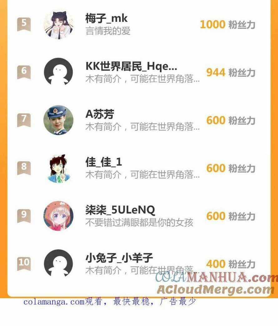 Sau Khi Bị Cướp Đi Tất Cả, Cô Ấy Phong Thần Trở Về Chapter 36 trang 38