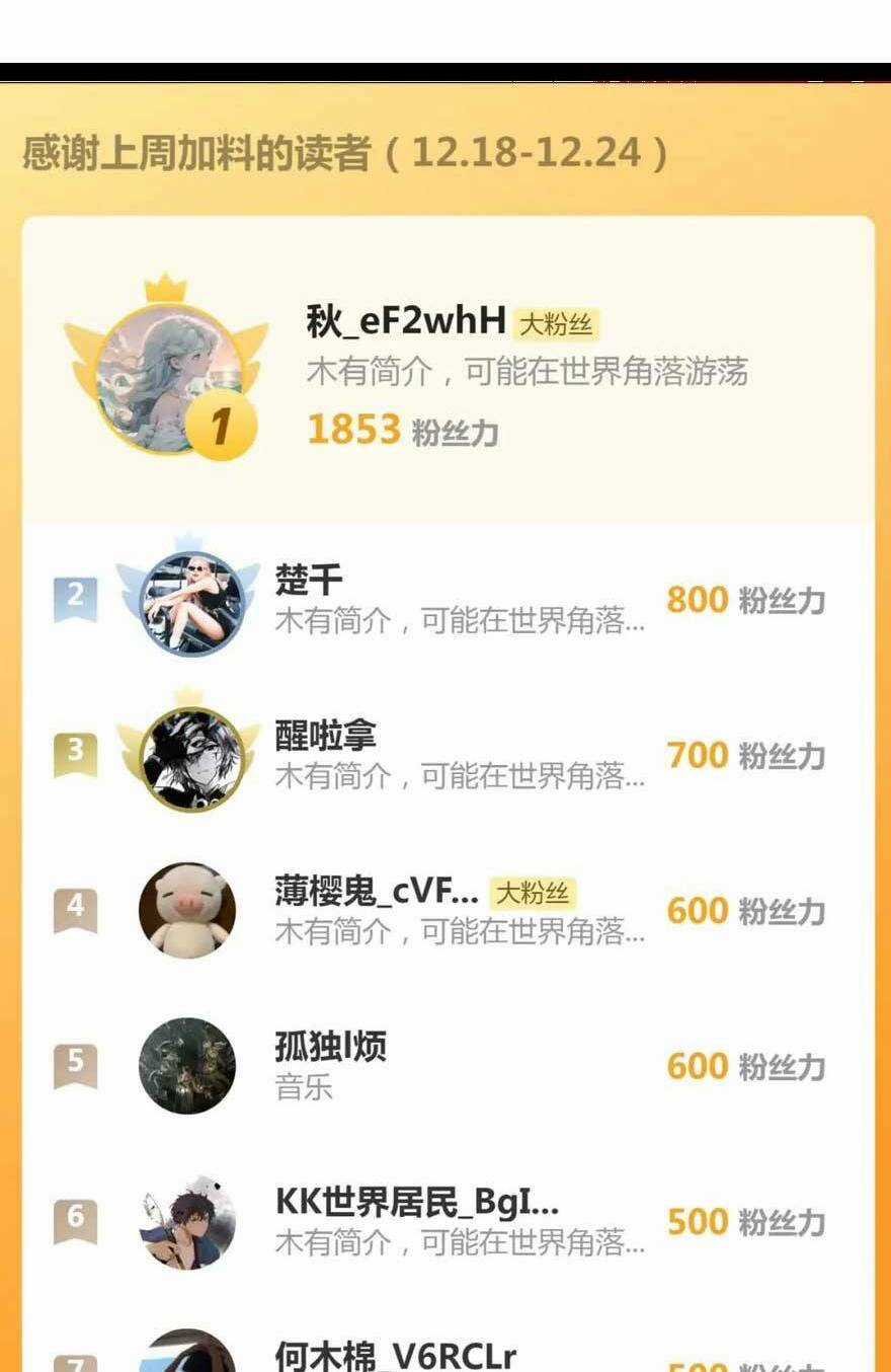 Sau Khi Bị Cướp Đi Tất Cả, Cô Ấy Phong Thần Trở Về Chapter 37 trang 38