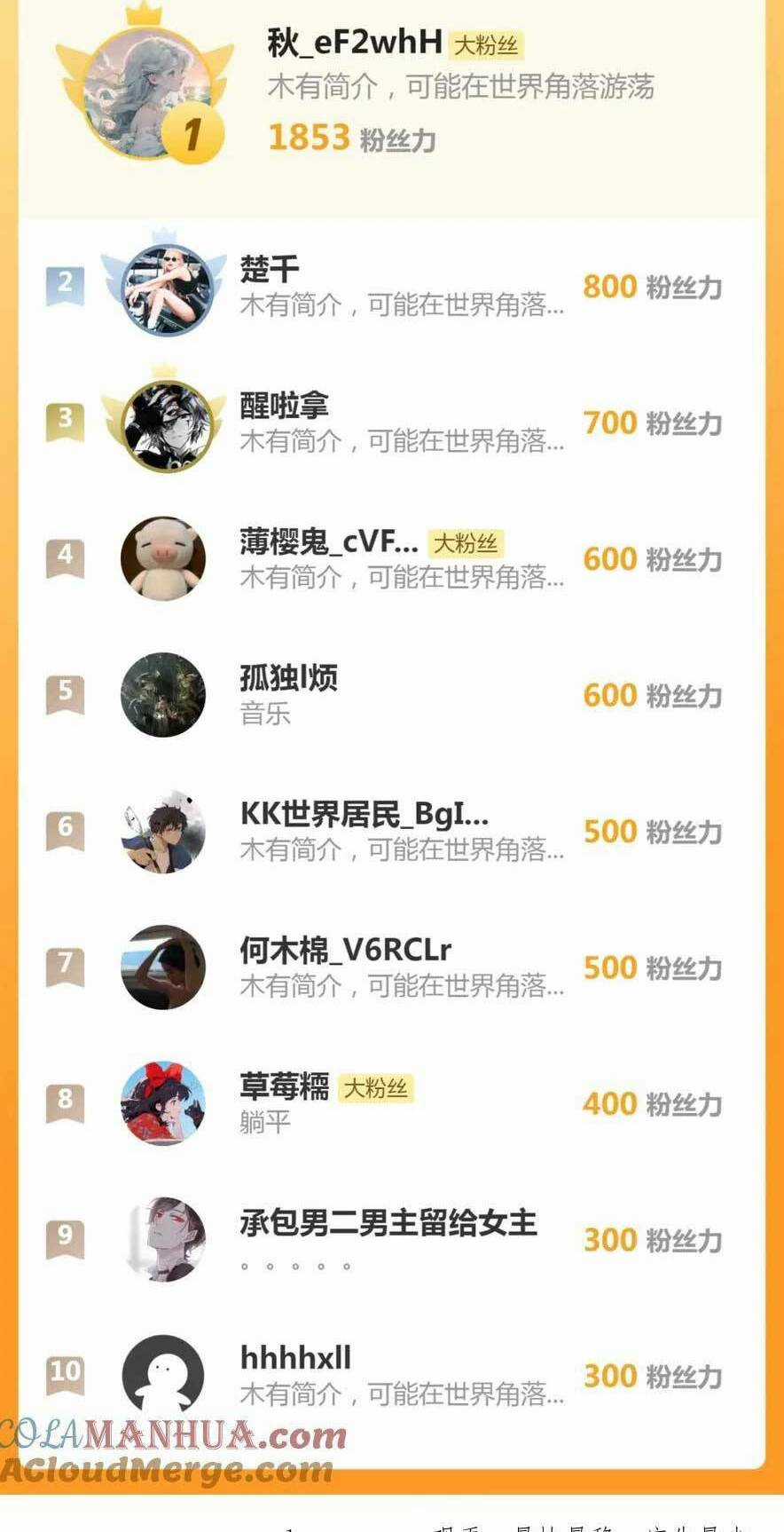 Sau Khi Bị Cướp Đi Tất Cả, Cô Ấy Phong Thần Trở Về Chapter 38 trang 40