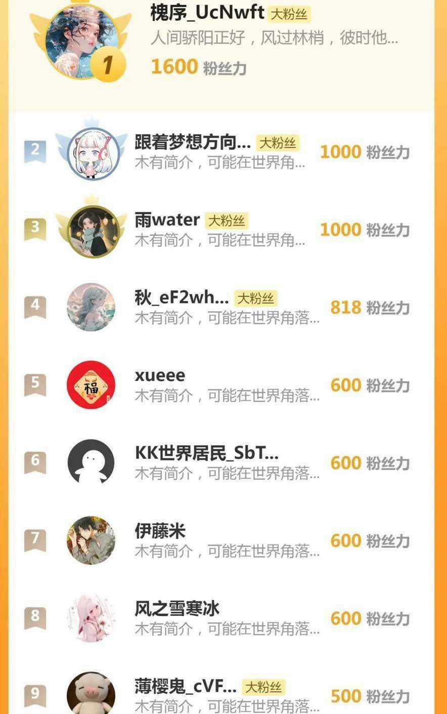 Sau Khi Bị Cướp Đi Tất Cả, Cô Ấy Phong Thần Trở Về Chapter 39 trang 45