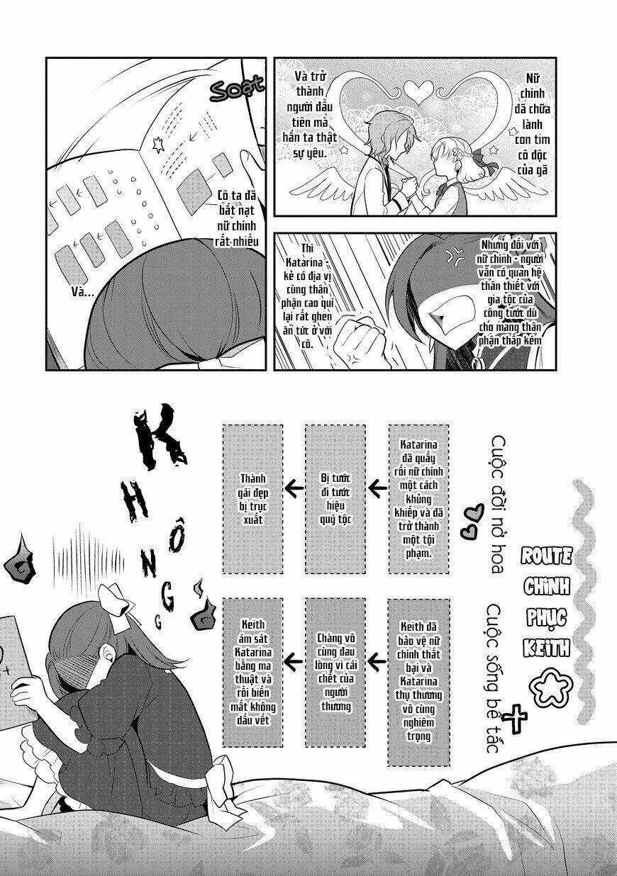 Sau Khi Được Tái Sinh, Tôi Bị Kéo Vào Game Otome Với Vai Trò Nữ Ác Nhân Và Bị Gắn Toàn Flag Đen... Chapter 2 trang 9