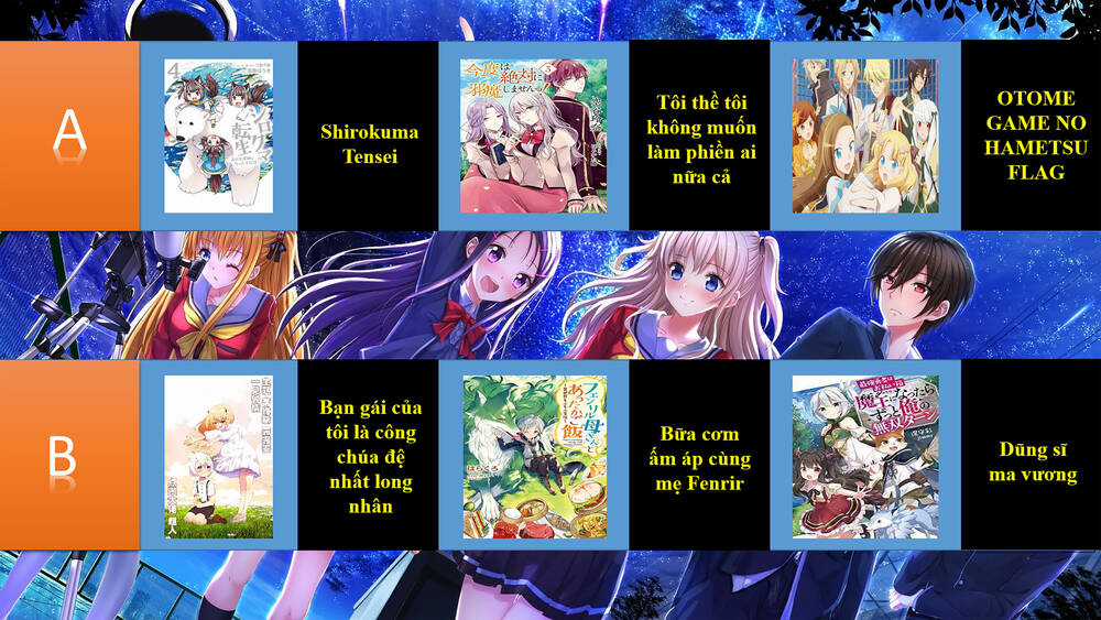 Sau Khi Được Tái Sinh, Tôi Bị Kéo Vào Game Otome Với Vai Trò Nữ Ác Nhân Và Bị Gắn Toàn Flag Đen... Chapter 35.1 trang 13