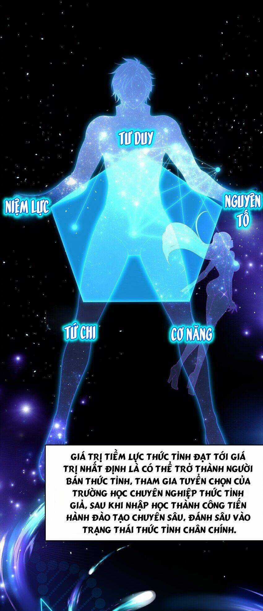 Sau Khi Kết Hợp Với Nữ Thần, Ta Bất Khả Chiến Bại! Chương 2 trang 13