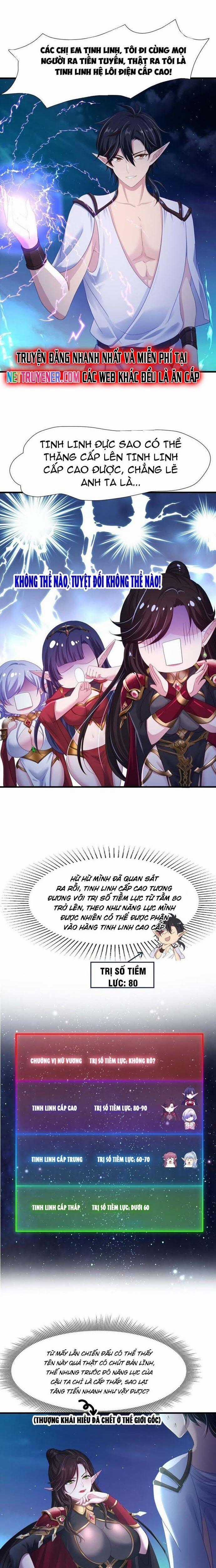 Sau Khi Kết Hợp Với Nữ Thần, Ta Bất Khả Chiến Bại! Chương 50 trang 8