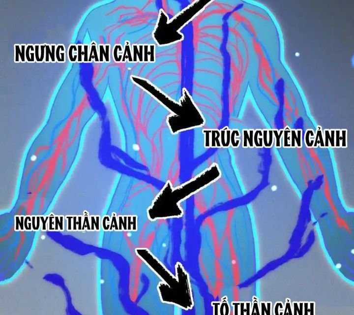Sau Khi Mở Mắt, Đệ Tử Của Ta Thành Nữ Đế Đại Ma Đầu Chapter 16 trang 92