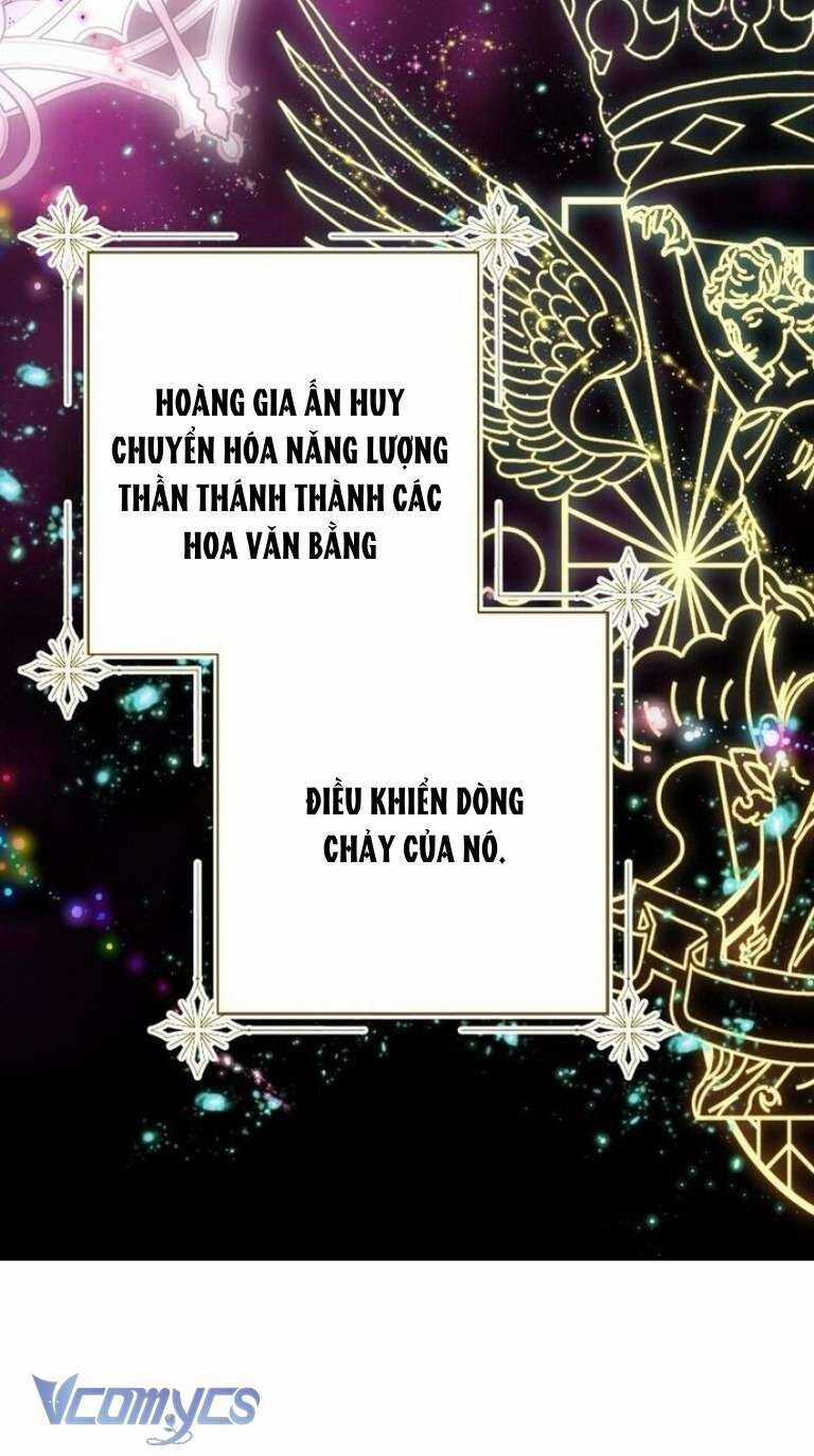 Sau Này Họ Sẽ Sinh Ra Tôi Chapter 10 trang 25