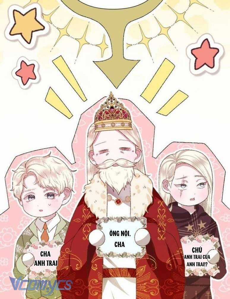 Sau Này Họ Sẽ Sinh Ra Tôi Chapter 3 trang 19