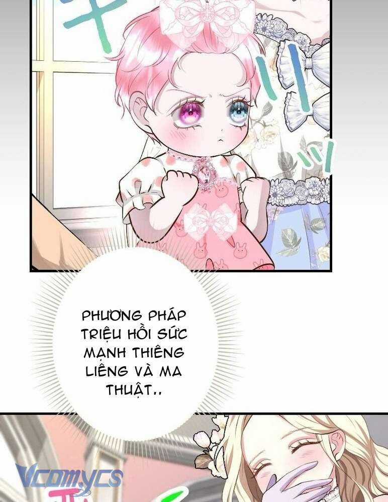 Sau Này Họ Sẽ Sinh Ra Tôi Chapter 8 trang 22