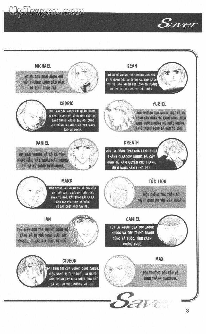 Saver - Vị Cứu Tinh Chapter 35 trang 2